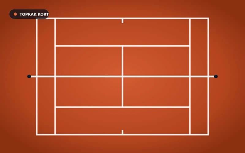 Moda Tenis Kulübü (Kadıköy)