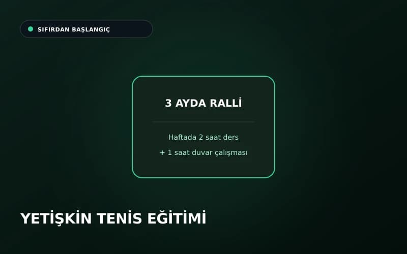 3 ayda ralli seviyesine ulaşım antrenman yol haritası