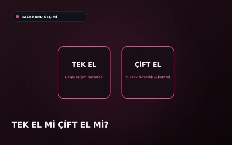 Tek el ve çift el backhand vuruş stillerinin karşılaştırmalı diyagramı