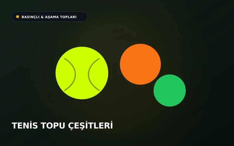 Sarı basınçlı maç topu, turuncu ve yeşil kademe tenis topları