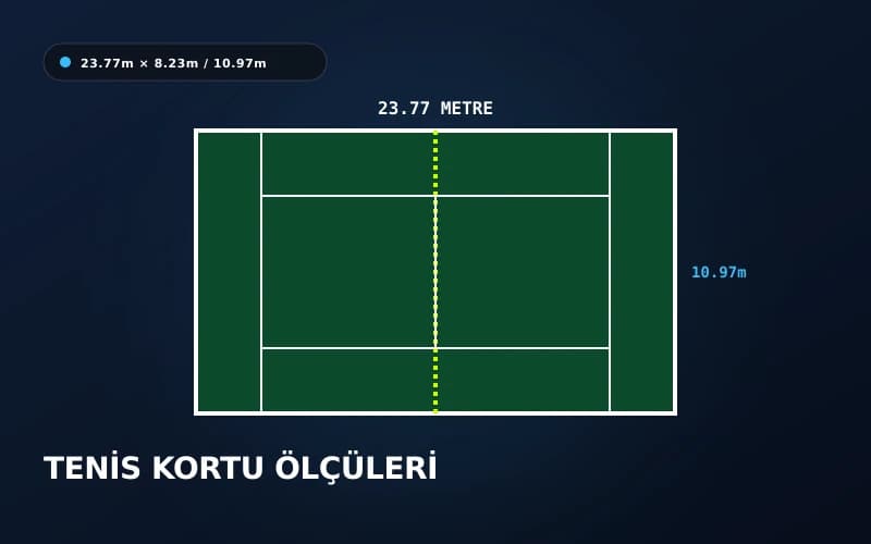 Resmi tenis kortu çizgileri 23.77 metreye 10.97 metre teknik çizim
