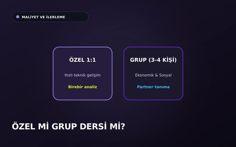 Özel birebir ders ile grup dersi karşılaştırmalı bilgi kutuları
